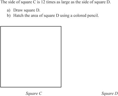 When Can Making a Drawing Hinder Problem Solving? Effect of the Drawing Strategy on Linear Overgeneralizations and Problem Solving